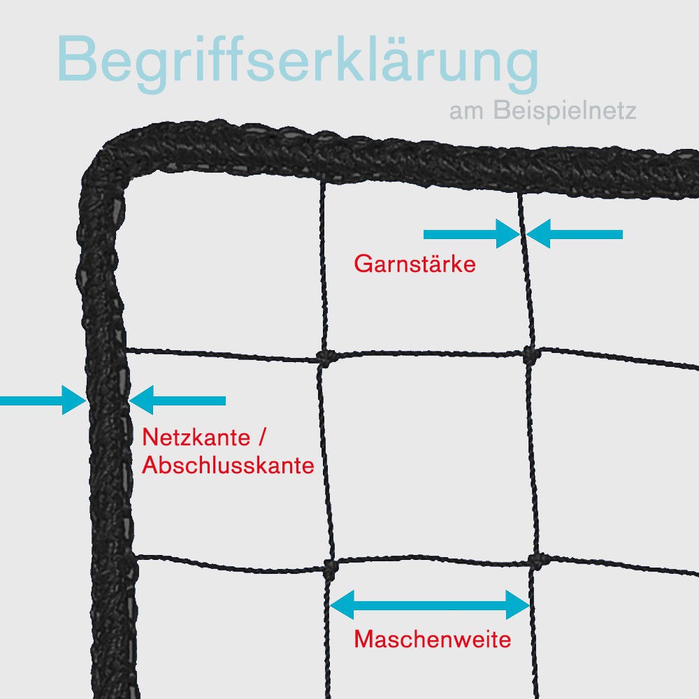 Relingsnetz Maschenw. 45 mm, PA gekn. 2,8 mm, 20,0 x 0,6 m schwarz aus der Kategorie Google Shopping