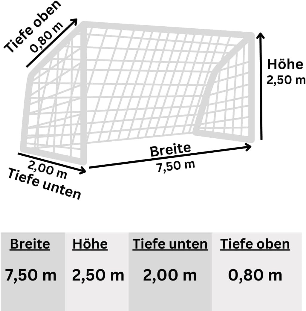 Fußballtornetz 7,50 m x 2,50 m Tiefe 0,80 / 2,00 m, PP 4 mm ø aus der Kategorie Fußball